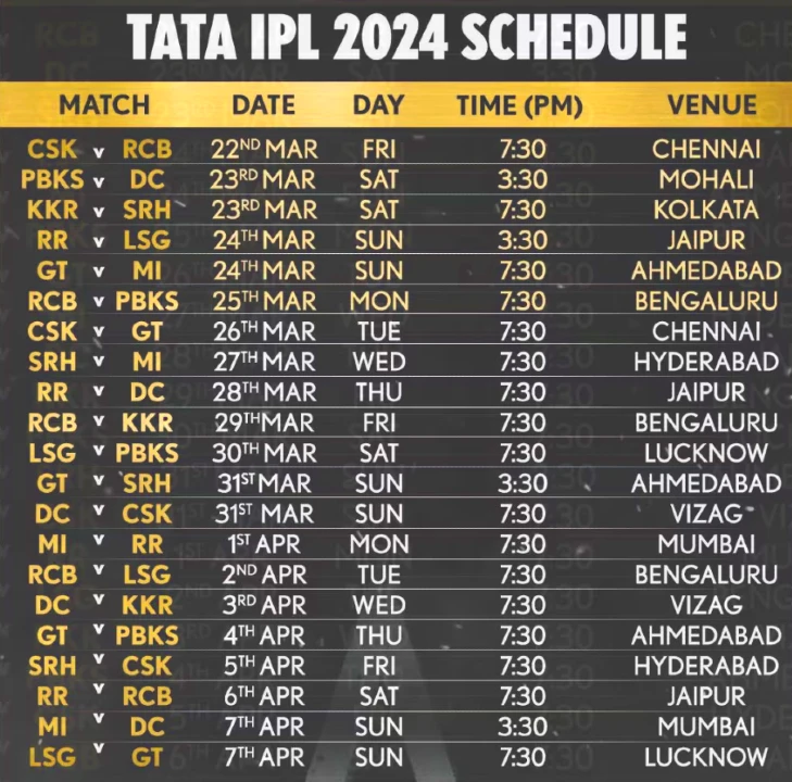 IPL New Schedule