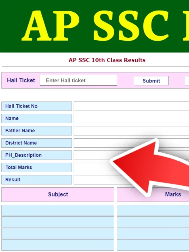 AP SSC Result 2024, Download BSEAP 10th Class Marksheet