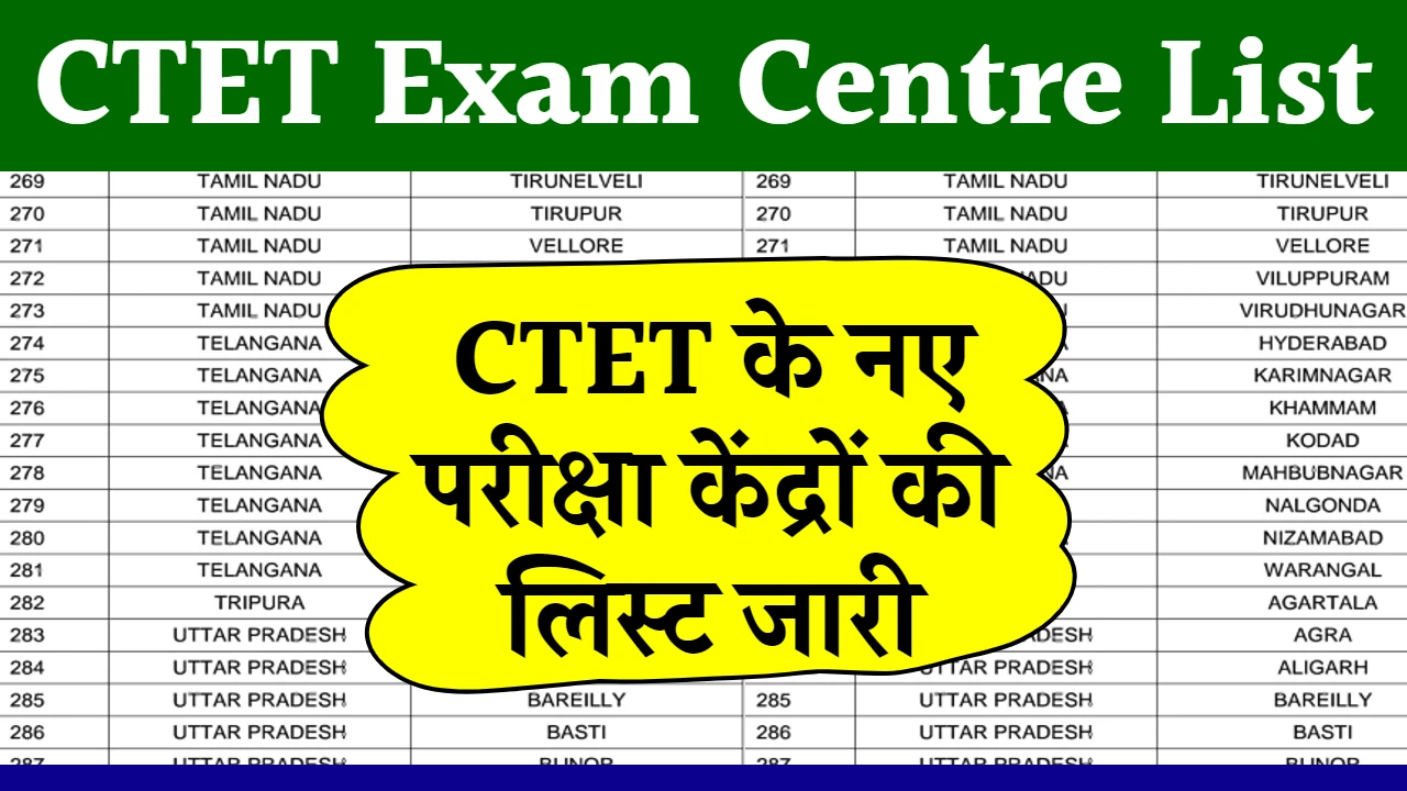 Exam Centre List